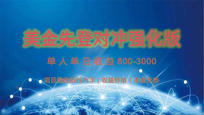 美金先登计划对冲强化版，2025年黑马中最暴力收益日收益1k-4k(可放大…-彼飞网创