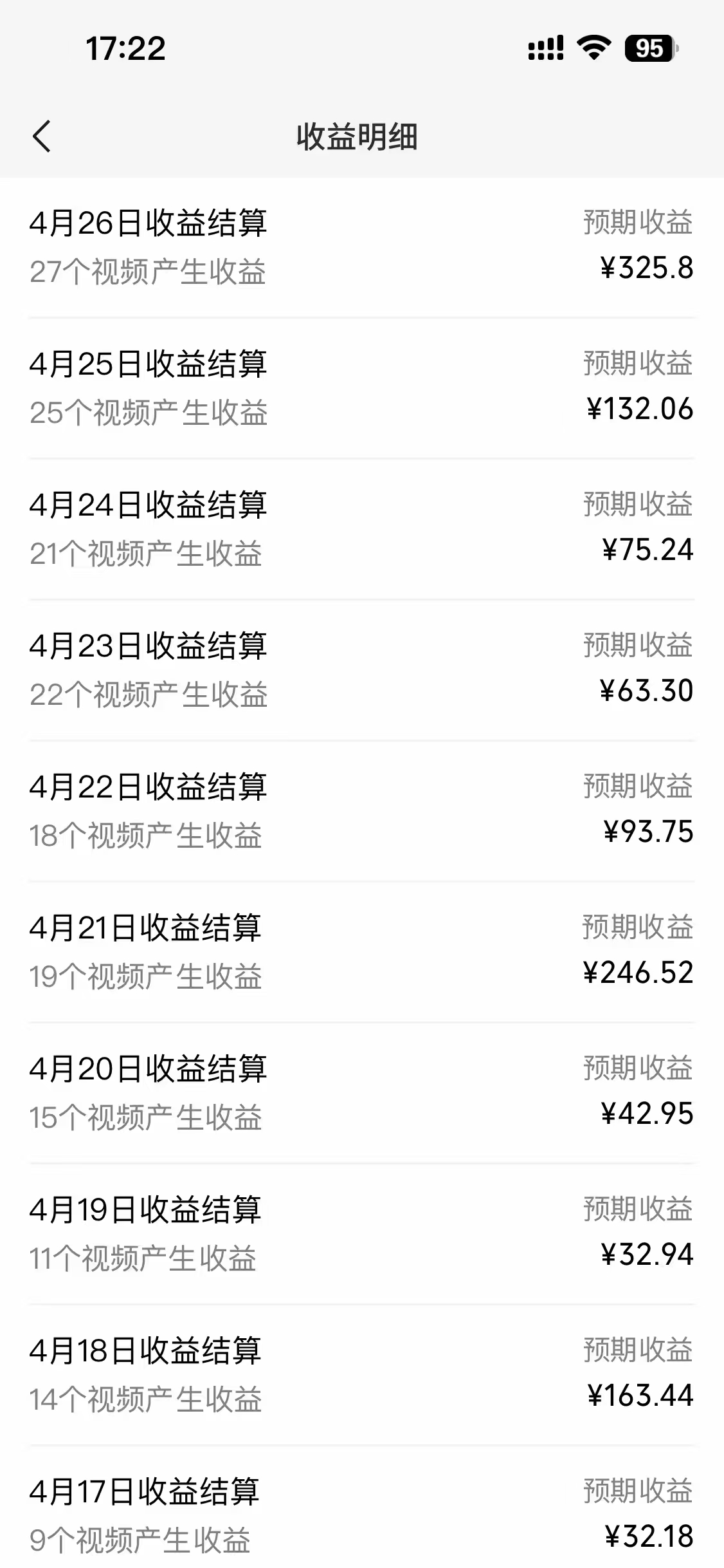 视频号创作分成 —— 热点赛道