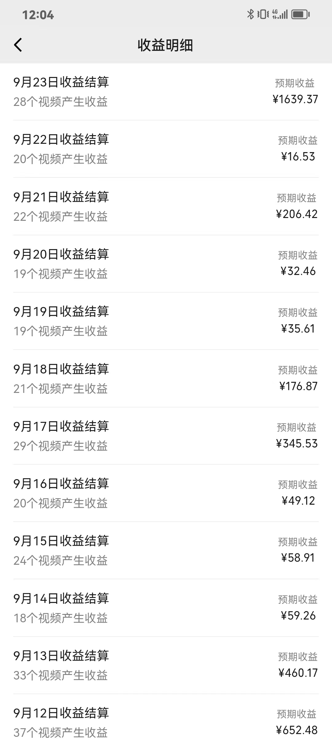 图片[1]-视频号创作者最新5.0玩法，用ai软件三分钟制作美女跳舞视频 实现日入1000+-彼飞网创