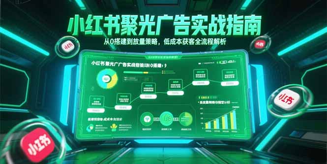 小红书聚光广告实战指南，从0搭建到放量策略，低成本获客全流程解析-彼飞网创