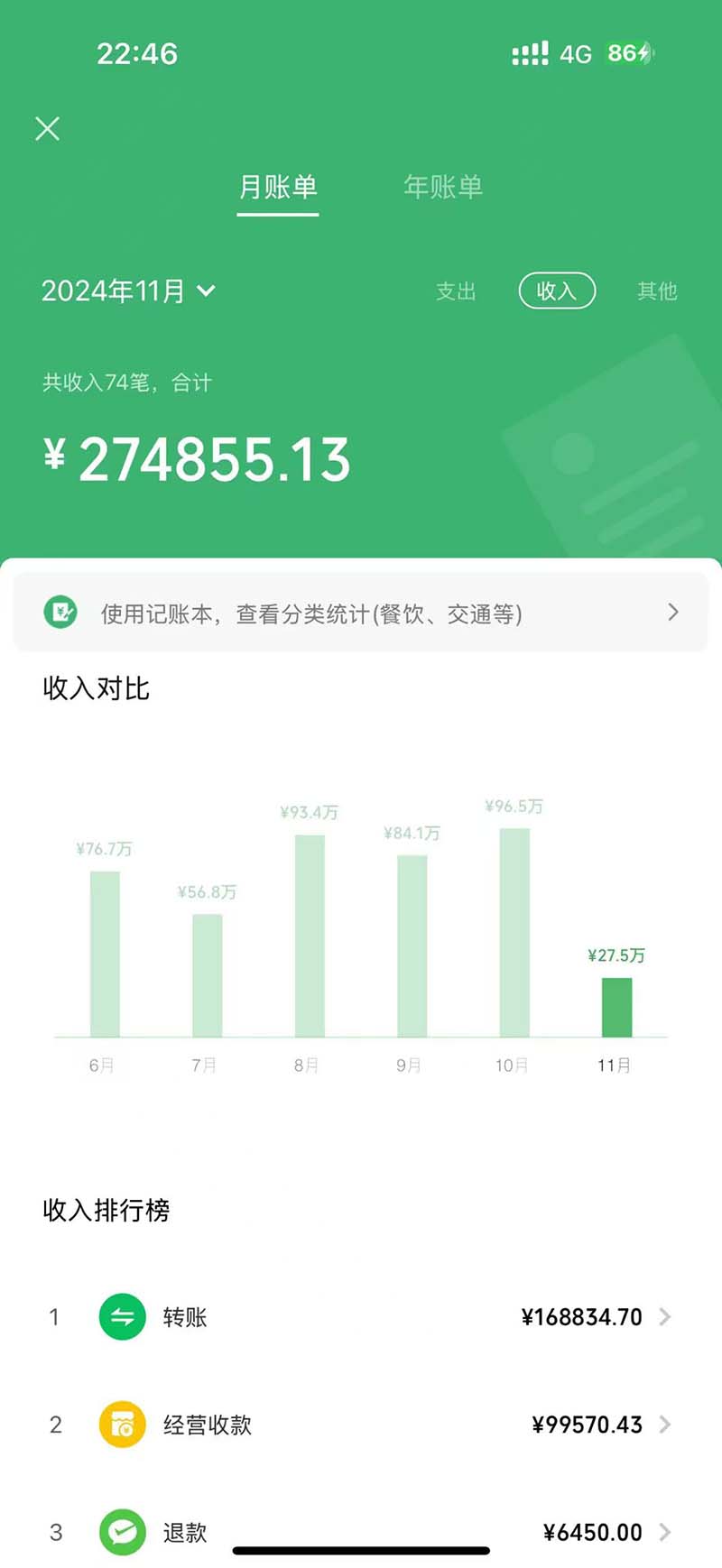 图片[1]-2024最后两个月如何通过”创业IP“卖项目年入”百万“,创业IP+最强引流…-彼飞网创