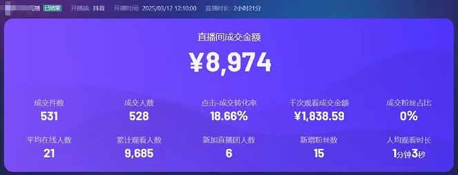 图片[2]-靠不露脸读稿子直播，日入5000+，普通人直播带货的新风口，抖音破价直…-彼飞网创