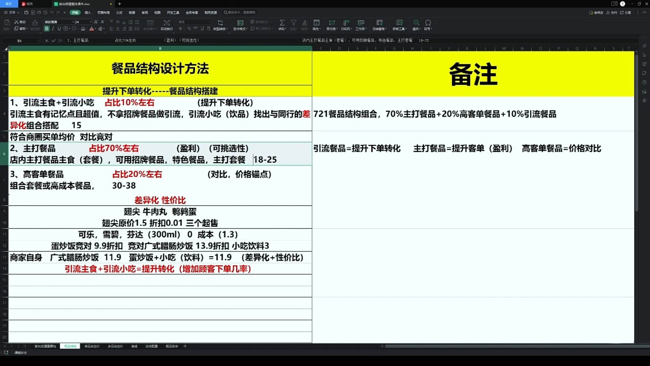 老黄·外卖运营高阶课-彼飞网创