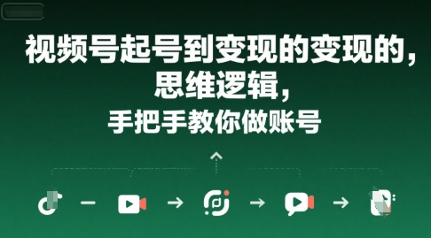 视频号起号到变现的思维逻辑，手把手教你做账号-彼飞网创