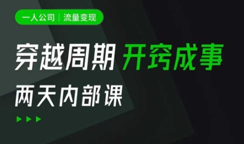 一人公司：流量变现课，一人公司的方法模型拆解， 拆解富人思维，流量思维，小老板思维等-彼飞网创