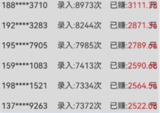 图片[1]-字母输入，5秒一单，单日收益轻松300+-彼飞网创