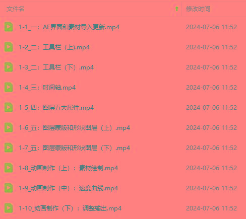图片[2]-最新AE动画培训班-第六期：插画绘画太保守如何突破(教程+素材-彼飞网创
