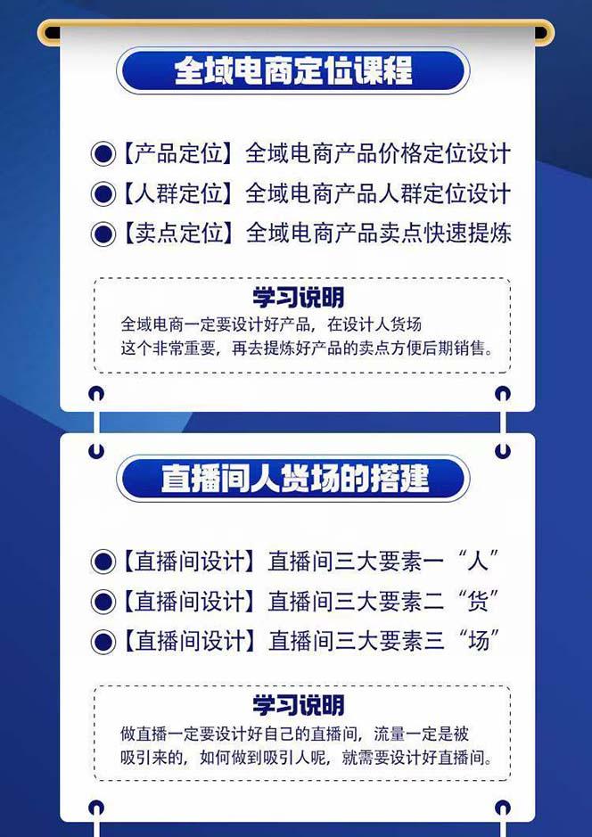 图片[4]-全域电商-粗暴玩法课：10亿销售经验干货分享！定位/免费起号/千川投流-彼飞网创