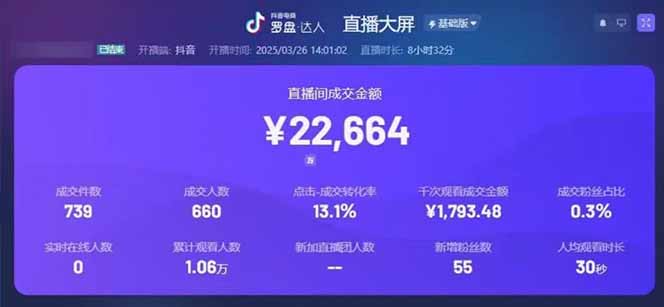 图片[1]-靠不露脸读稿子直播，日入5000+，普通人直播带货的新风口，抖音破价直…-彼飞网创