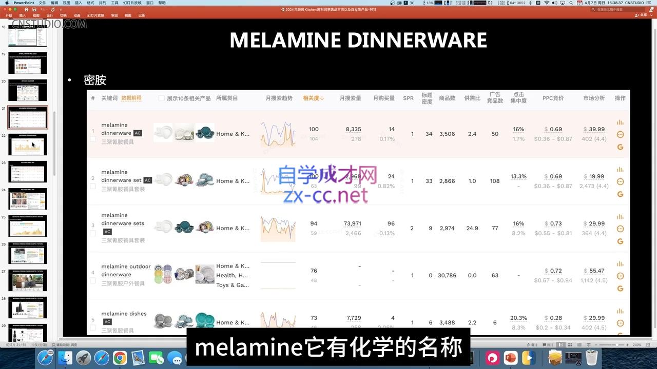 阿甘·2024年跨境电商选品案例(更新11月)-彼飞网创