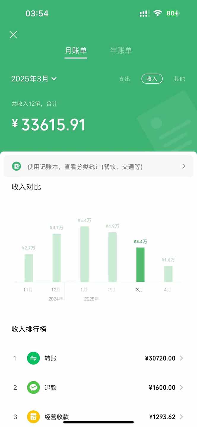 图片[3]-【2025年4月】知识付费镰刀训练营：单号年赚百万的超级IP孵化术-彼飞网创