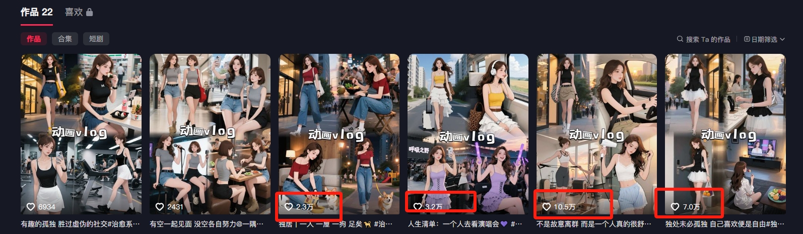 图片[1]-利用AI制作独居美女vlog短视频，零门槛轻松做爆款，22条作品涨粉33万-彼飞网创