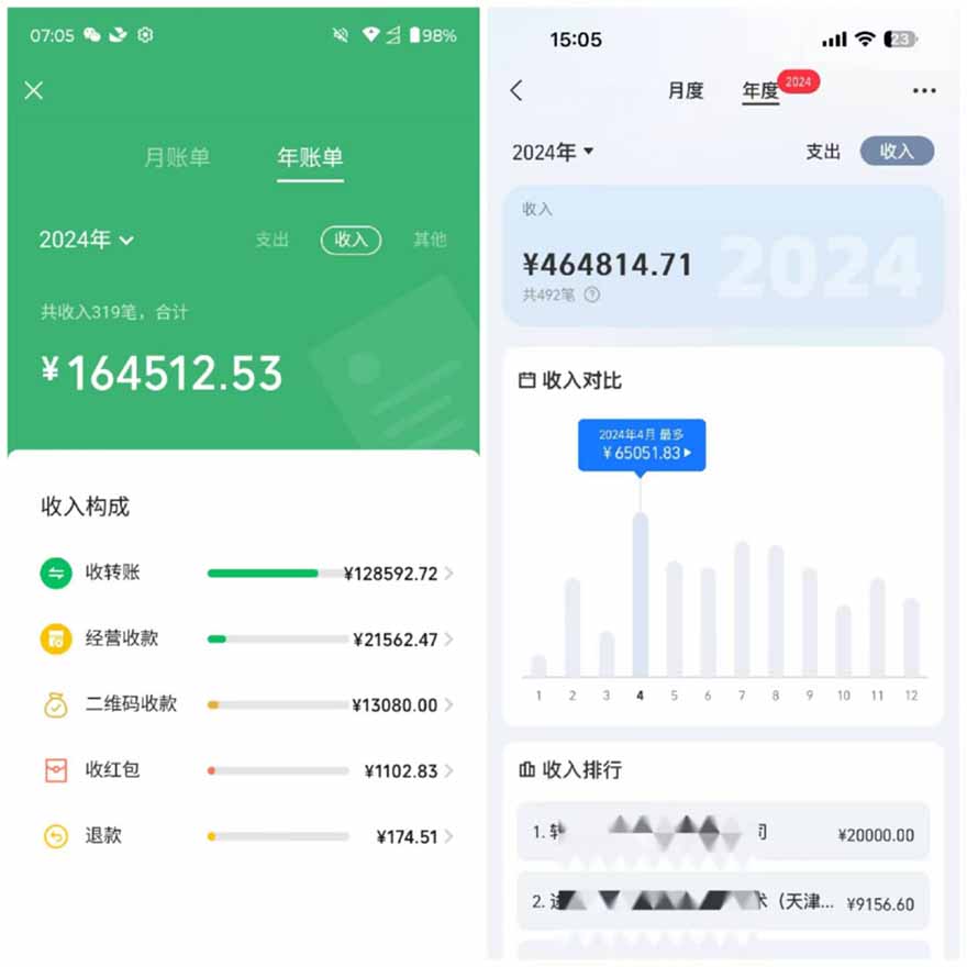图片[2]-2025年，请“不择手段”去搞钱!-彼飞网创