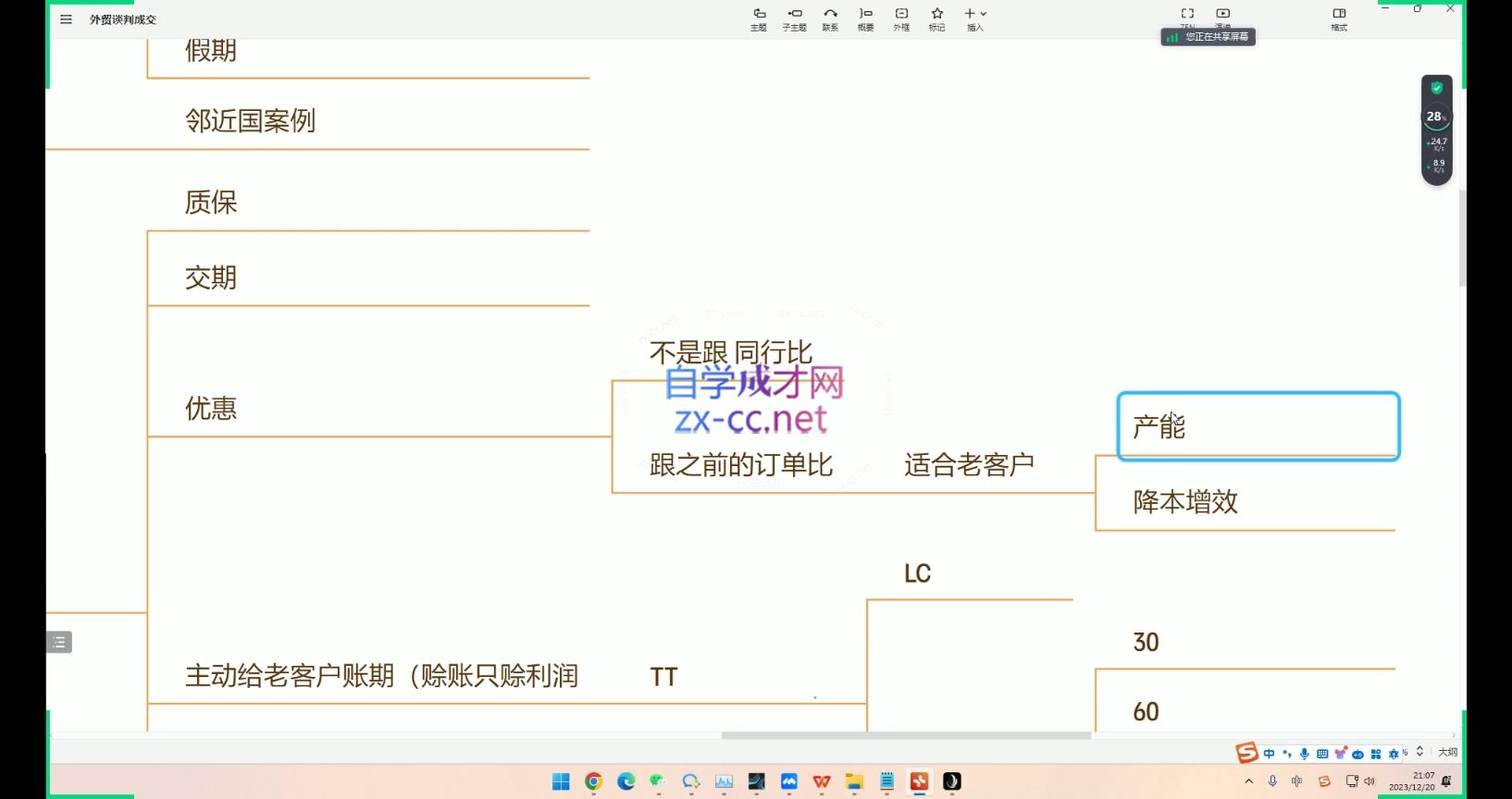 大卫·AI闪电做外贸训练营(更新10月)-彼飞网创