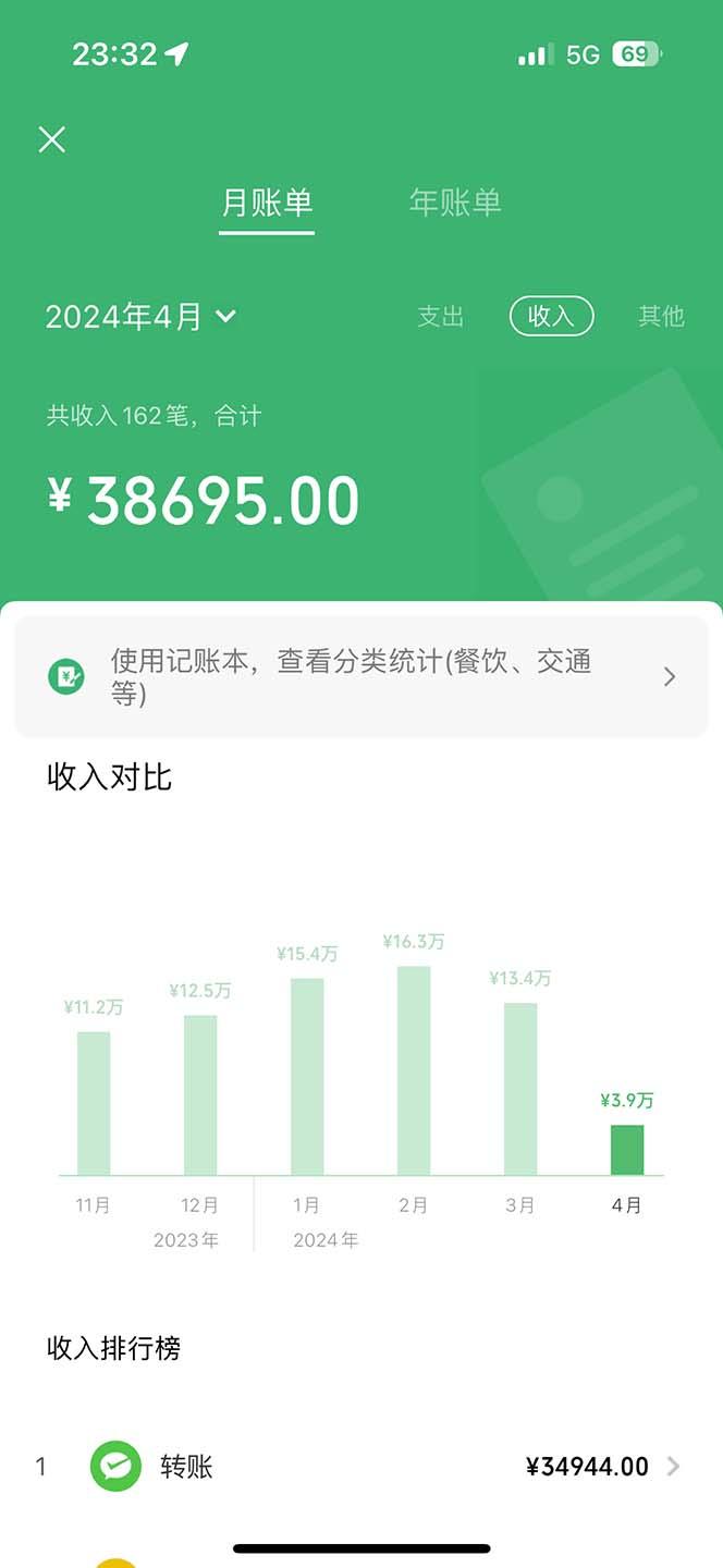 图片[1]-(9935期)做了四年的项目，里程积分兑换机票售卖，纯手机操作，小白兼职….-彼飞网创