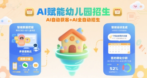 AI赋能幼儿园招生，AI自动获客+AI全自动招生-彼飞网创
