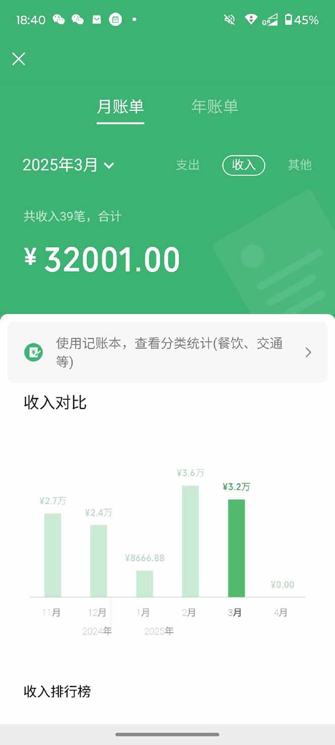 图片[5]-【2025年4月】知识付费镰刀训练营：单号年赚百万的超级IP孵化术-彼飞网创
