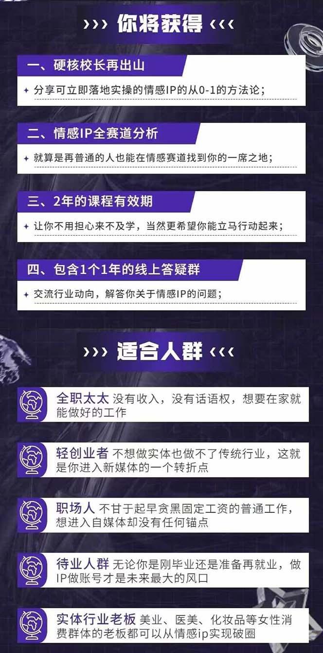 图片[1]-情感直播IP短视频全通大课，普通人的IP之路从情感赛道开始(18节-彼飞网创