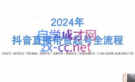 六六老师·2024年抖音直播带货起号全攻略-彼飞网创