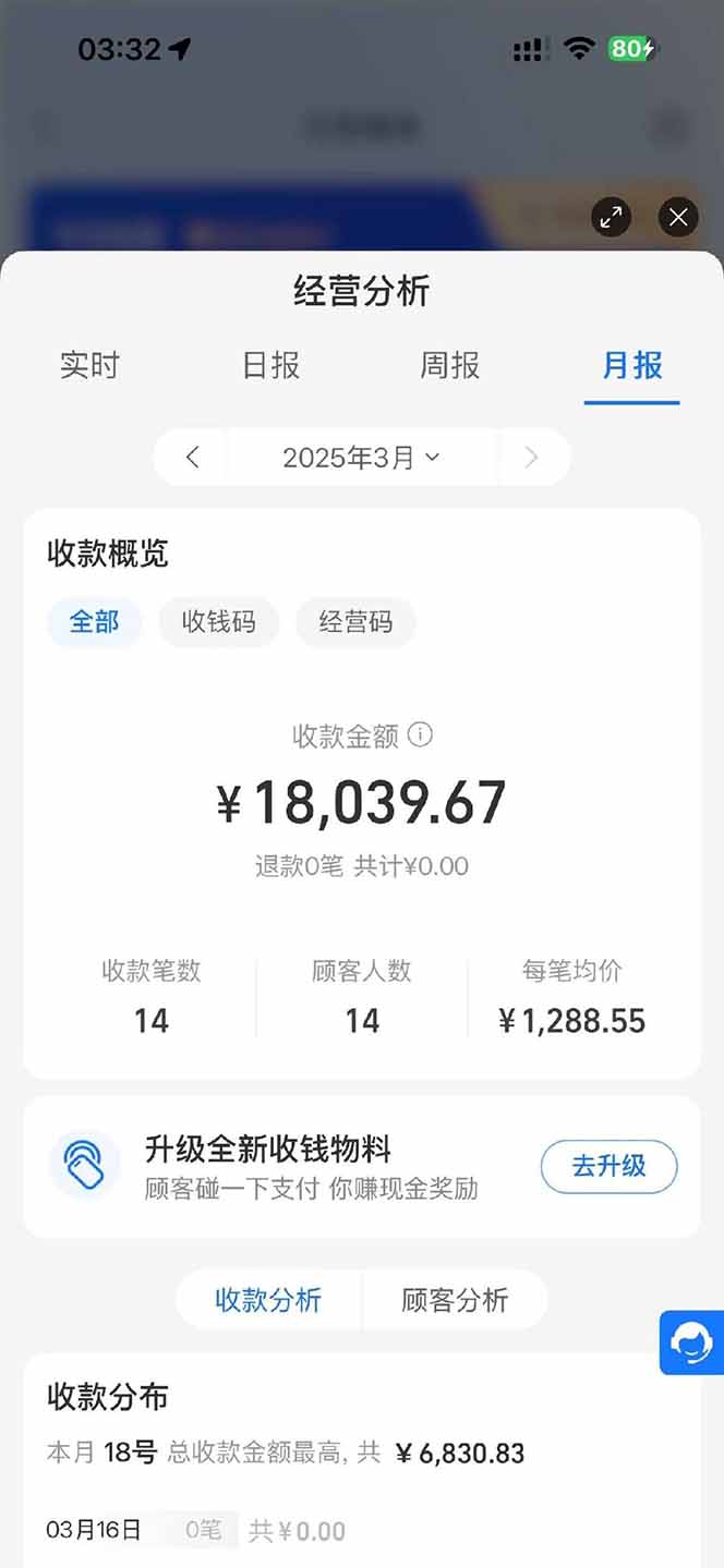 图片[1]-【2025年4月】知识付费镰刀训练营：单号年赚百万的超级IP孵化术-彼飞网创