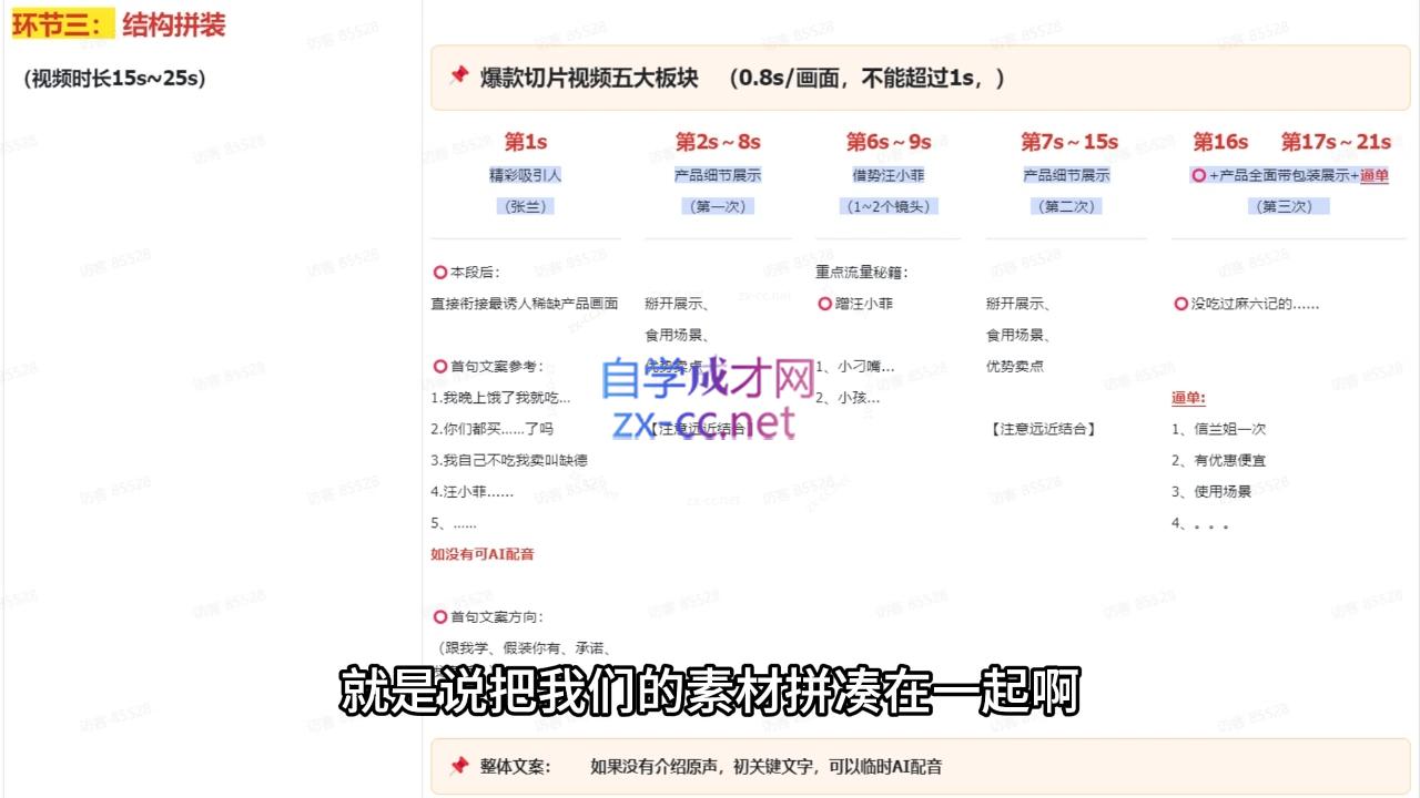 吉同学·IP剪辑师内部课程(更新12月)-彼飞网创
