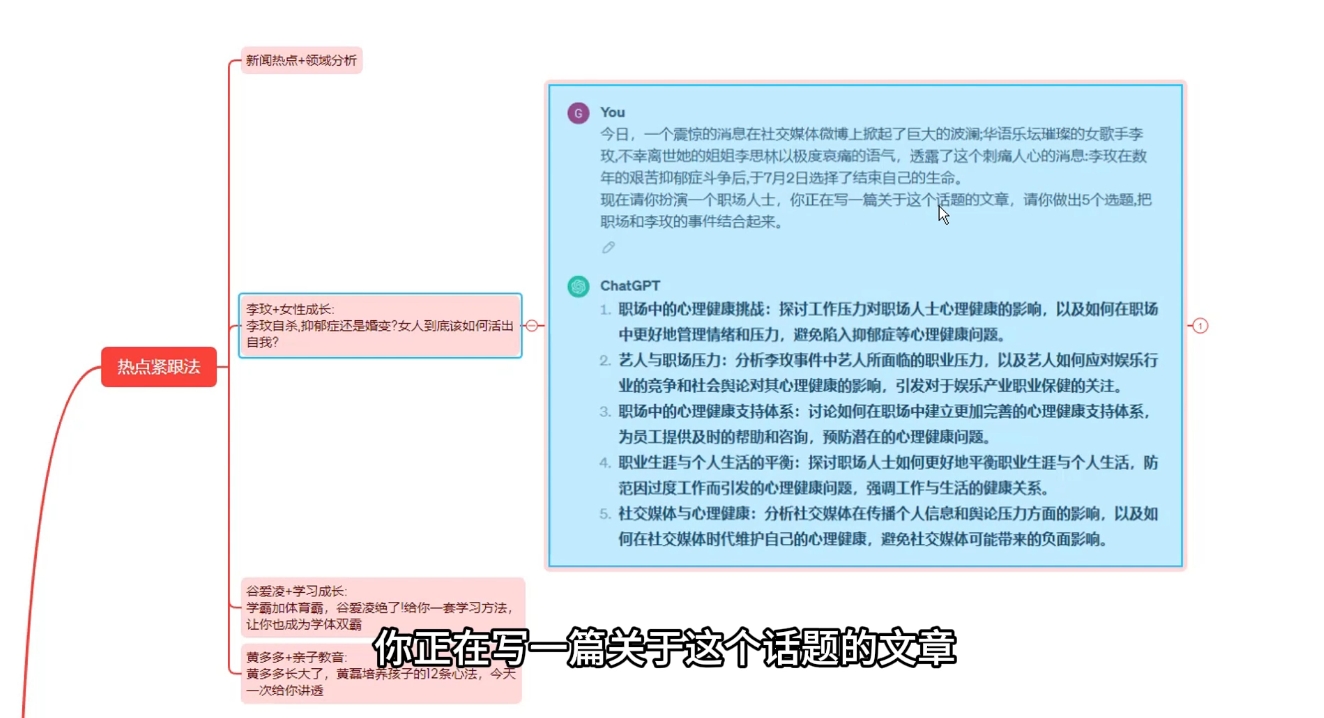 大象·AI智能写作技能训练营-彼飞网创