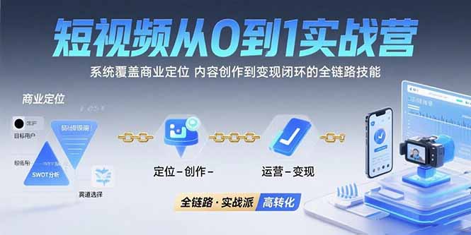 短视频从0到1的实战营：系统覆盖商业定位,内容创作到变现闭环的全链路技能-彼飞网创