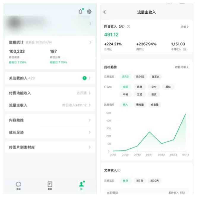 图片[2]-全新托管躺赚项目，微信视频号公众号托管代运营，每天五分钟，收益大几百-彼飞网创