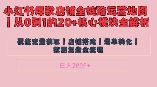 别再乱投流了！小红书店铺精细化运营让爆款笔记自己涨粉的底层逻辑​，日入1k-彼飞网创