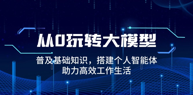 从0玩转大模型，普及基础知识，搭建个人智能体，助力高效工作生活-彼飞网创