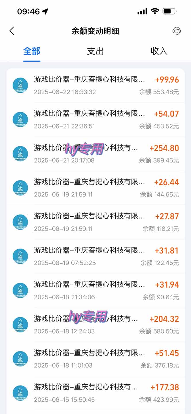 图片[1]-游戏全自动搬砖项目，日入千元 ，可批量矩阵无限放大-彼飞网创