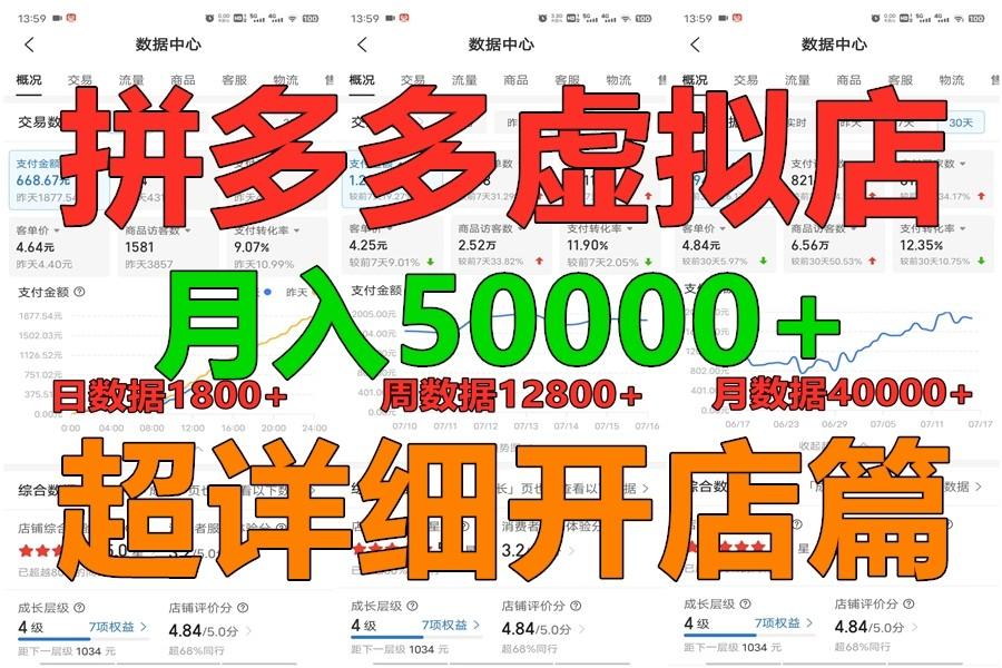 拼多多虚拟电商训练营月入40000+你也行，暴利稳定长久，副业首选-彼飞网创
