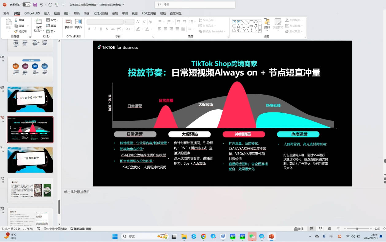 黄老师·Tiktok Ads实操教程-彼飞网创