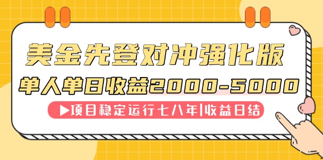 连续8年创单日收入NO.1项目，日收益2000-5000-彼飞网创
