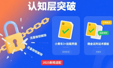 选品×剪辑×投流全闭环，破播自然流+撬动高ROI-彼飞网创