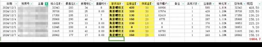 图片[1]-微信无人直播，长期可做收益稳定，坚持做平均单号每日150+-彼飞网创