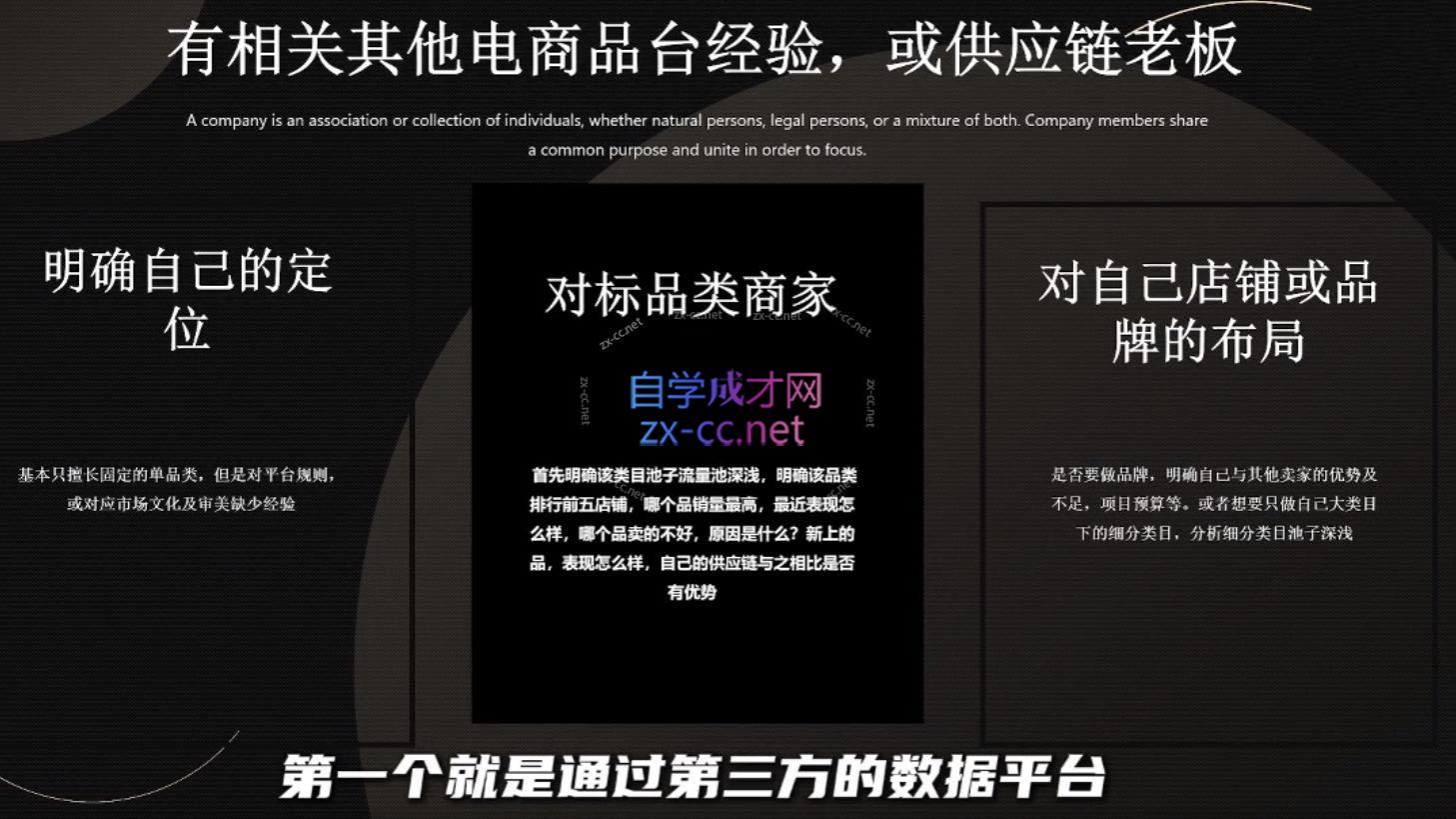 纵横跨境·2024TikTok变现实操课程(更新)-彼飞网创