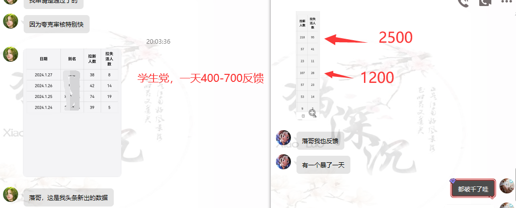 图片[3]-网盘拉新_实战系列，小白单月破5K(v3.0版保姆级教程)-彼飞网创