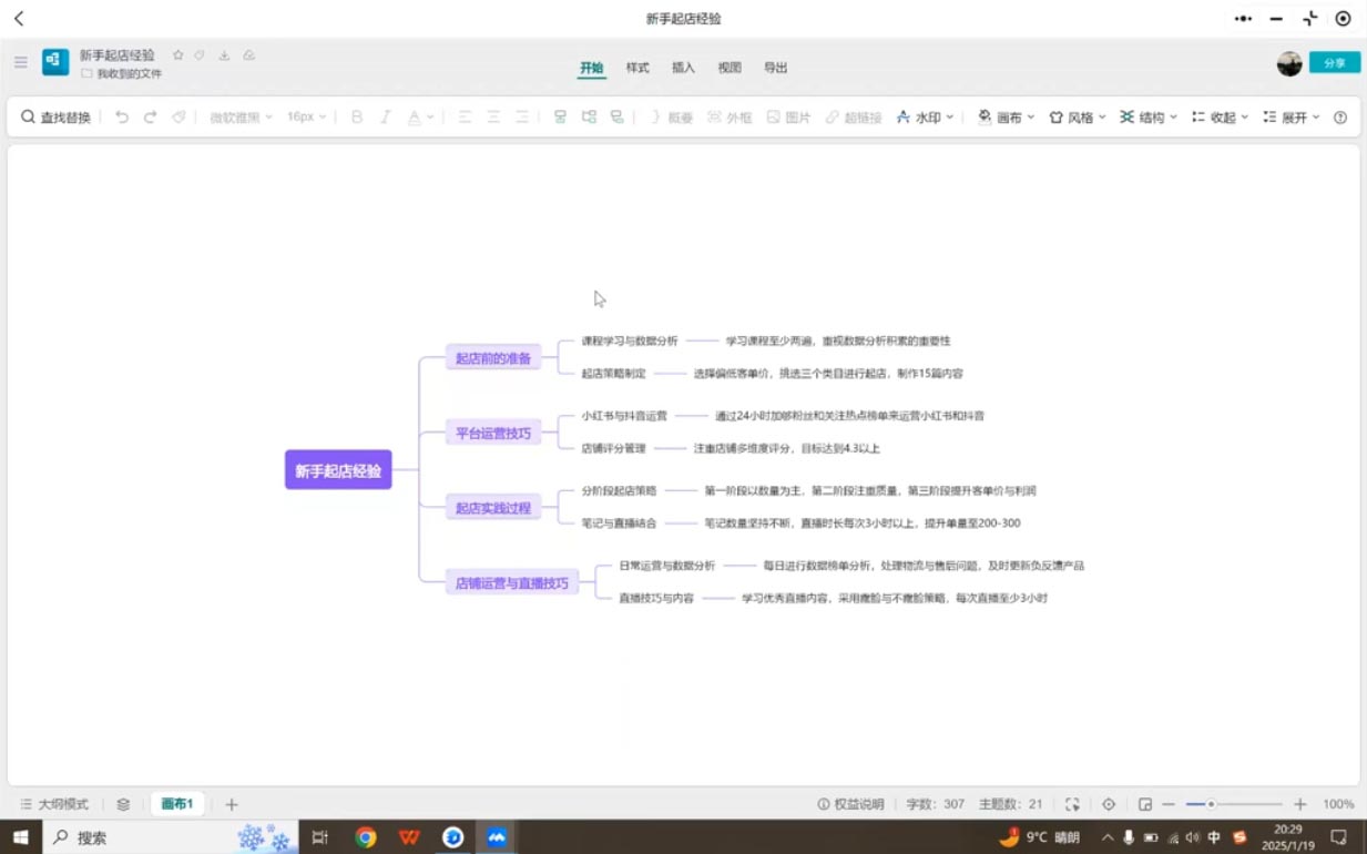 张宾·小红书笔记带货课(更新2025年1月)-彼飞网创