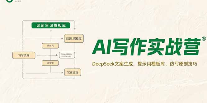 AI写作实战营，DeepSeek文案生成，提示词模板库，仿写原创技巧-彼飞网创