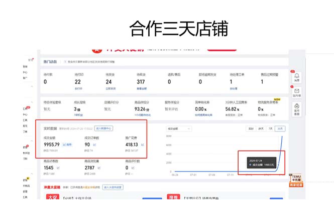 图片[2]-拼多多最新合作日入4000+两天销量过百单，无学费、老运营代操作、小白福利-彼飞网创