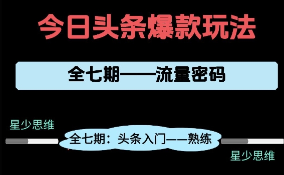 头条系列全七期项目拆解，全是干货，新手从0-1必经过程，99的人会踩的坑-彼飞网创