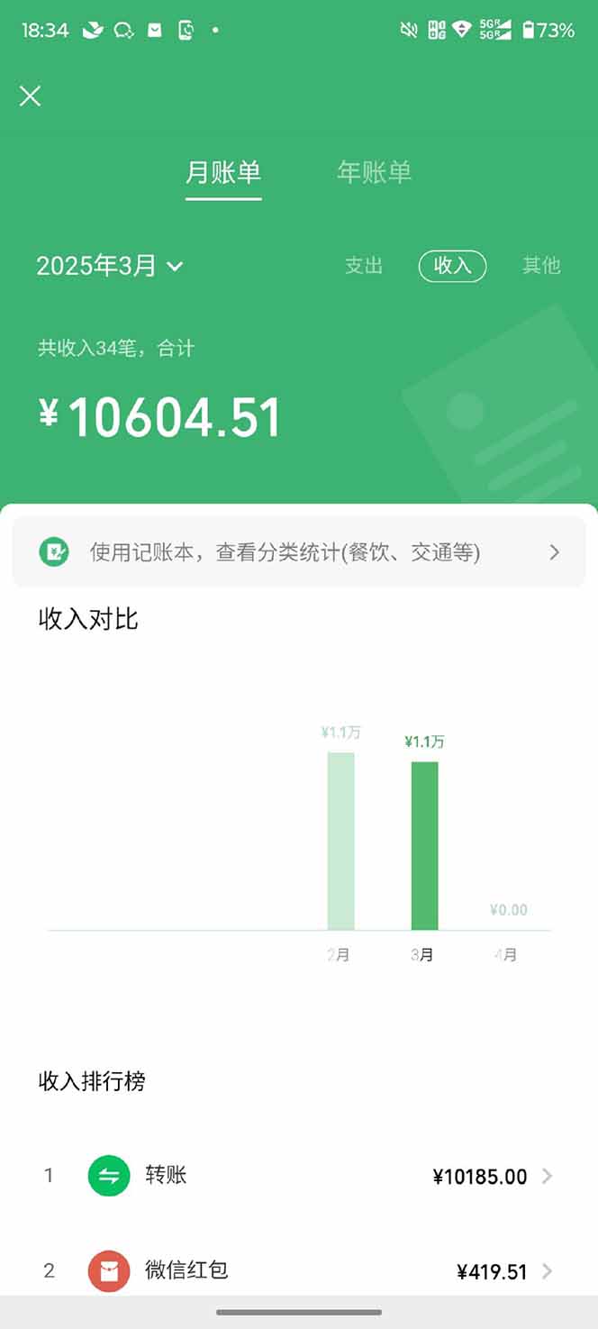 图片[2]-【2025年4月】知识付费镰刀训练营：单号年赚百万的超级IP孵化术-彼飞网创
