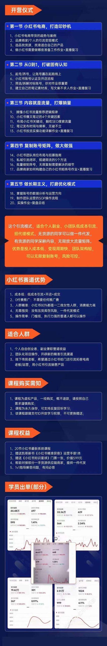 图片[1]-小红书-矩阵号获客特训营-第10期，小红书电商的带货课，引流变现新商机-彼飞网创