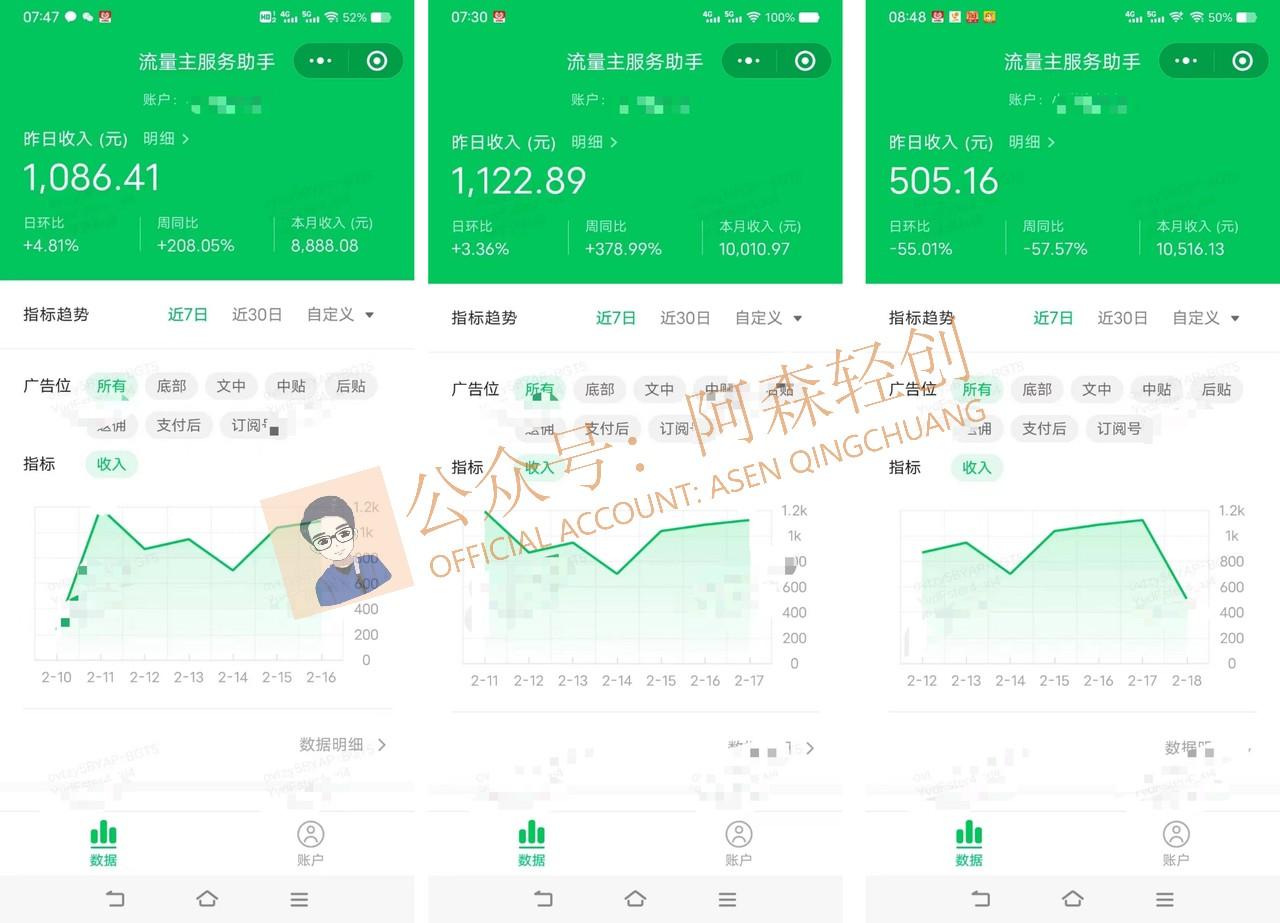 图片[1]-(9535期)无需技术，AI掘金2.0插件让你轻松赚钱，短期做到月入3万！-彼飞网创