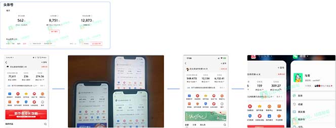 AI撸头条3天必起号，超简单3分钟1条，一键多渠道分发，复制粘贴保守月入1W+-彼飞网创