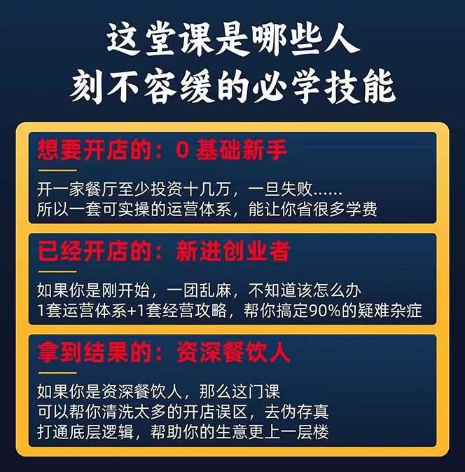 图片[2]-餐饮店盈利实操方法：教你怎样开一家持续能赚钱的餐厅(25节-彼飞网创
