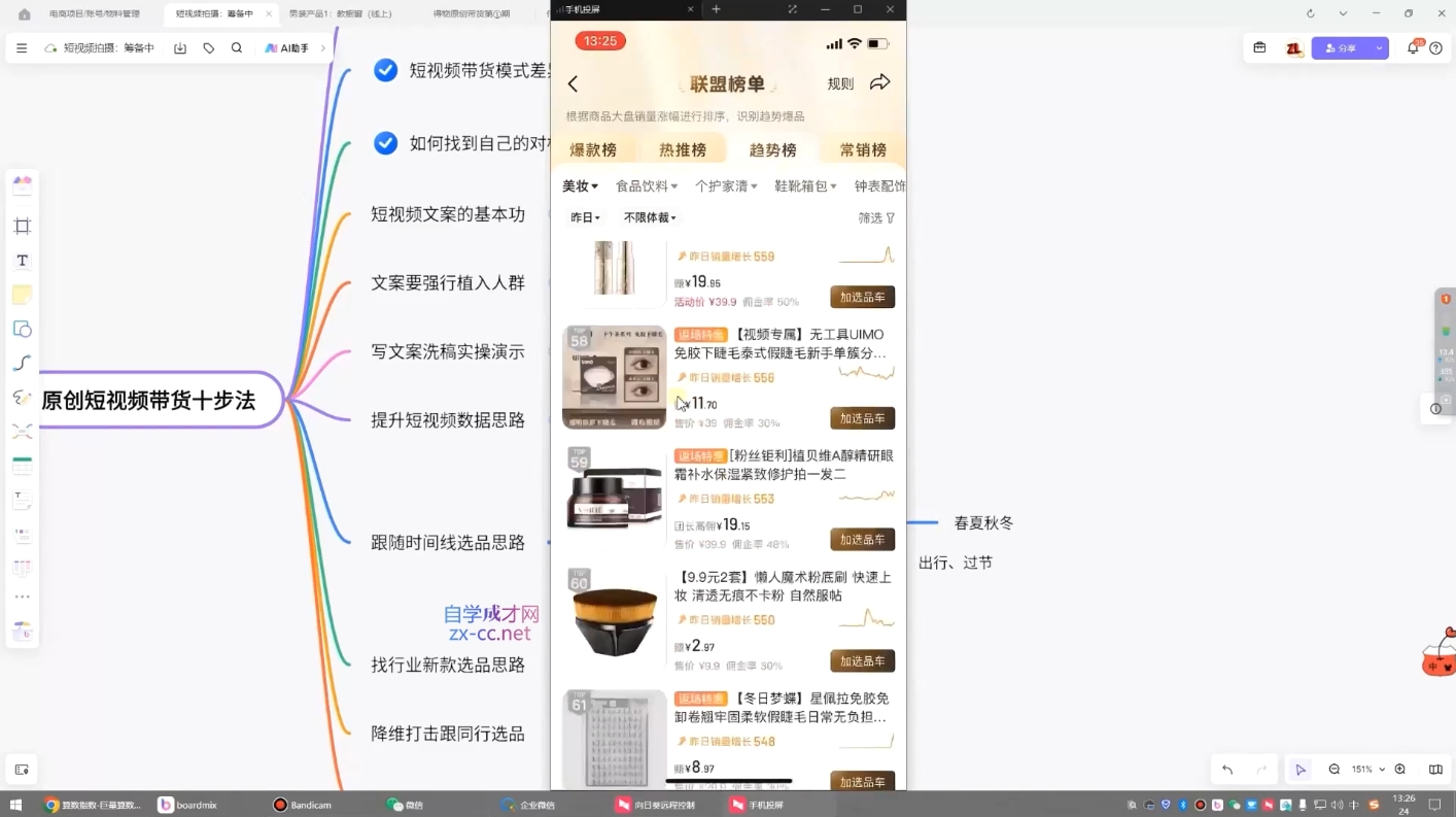 原创短视频带货10步法-彼飞网创