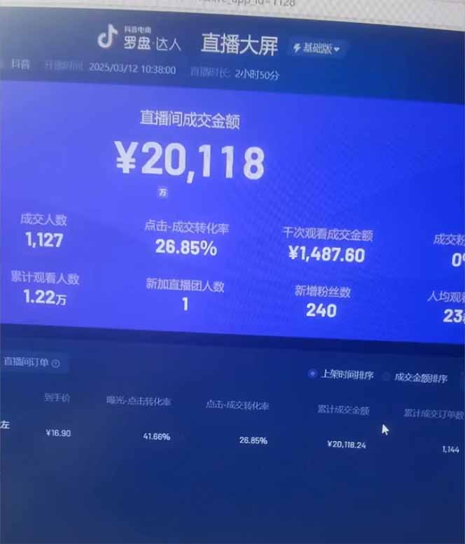 图片[3]-日赚6000+！抖音小时达Ai无人直播躺赚新风口，0门槛吃官方亿级流量！-彼飞网创