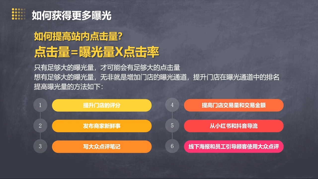美团大众点评运营全攻略2025-彼飞网创